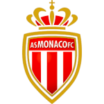 Monaco nieuws