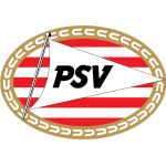 Jong PSV nieuws